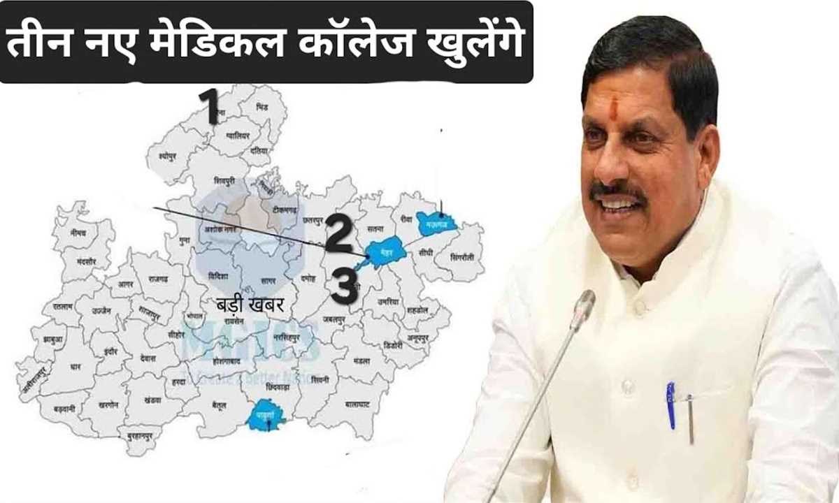 इन तीन जिलों में भी खुलेंगे मेडिकल कॉलेज, पीपीपी मोड पर पहल शुरू